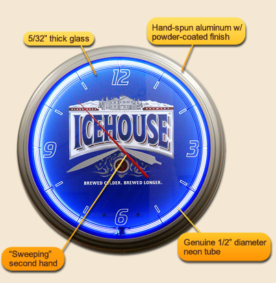 Neon Clock with Explanation Bubbles