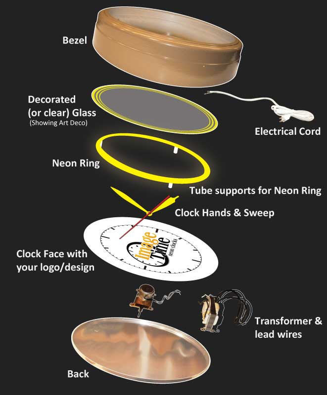 clock interior break down layers